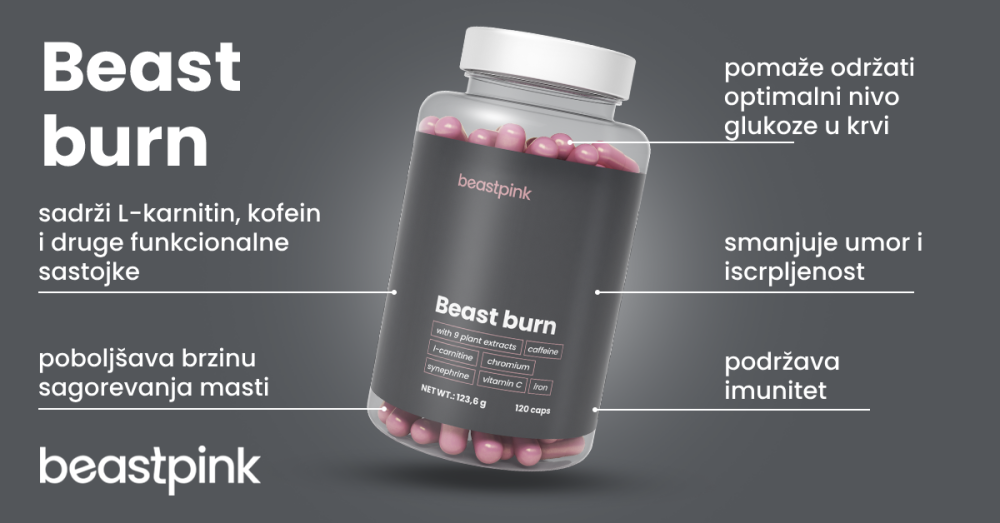 Beast Burn - GimBeam