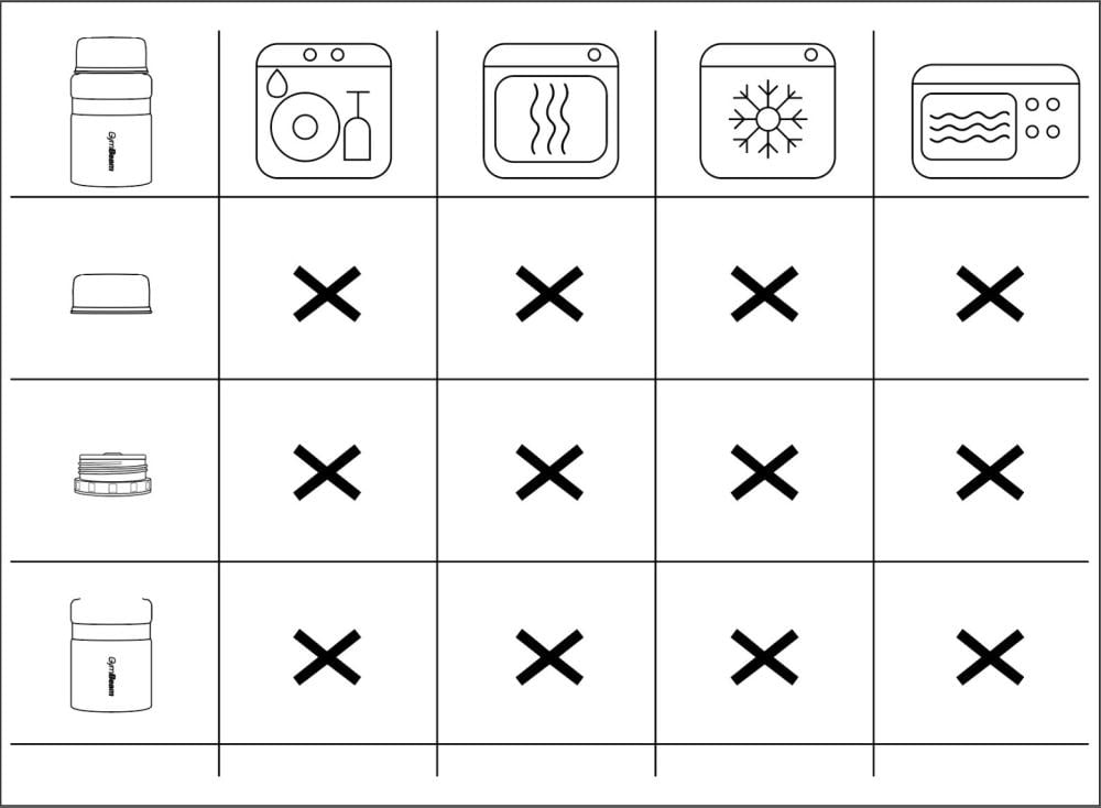 Termo tegla za hranu 500 ml - GymBeam