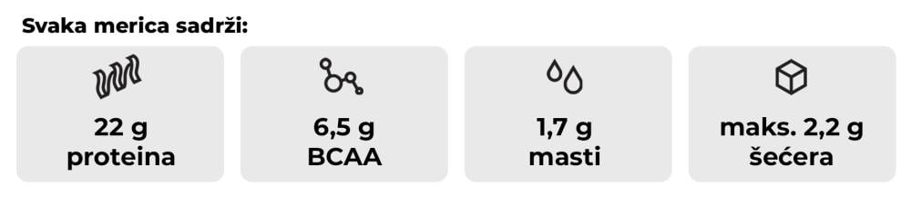 Samo protein surutke - GymBeam za rast mišića