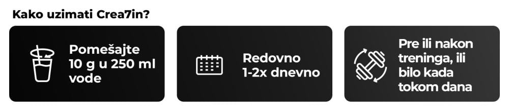 Kako koristiti Crea7in – GymBeam?