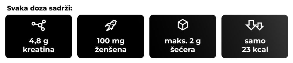 Šta sadrži Crea7in – GymBeam za sportiste u jednoj porciji