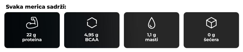 Ultimate Vegan Protein - GymBeam