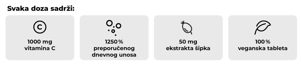 Vitamin C 1000 mg - GymBeam