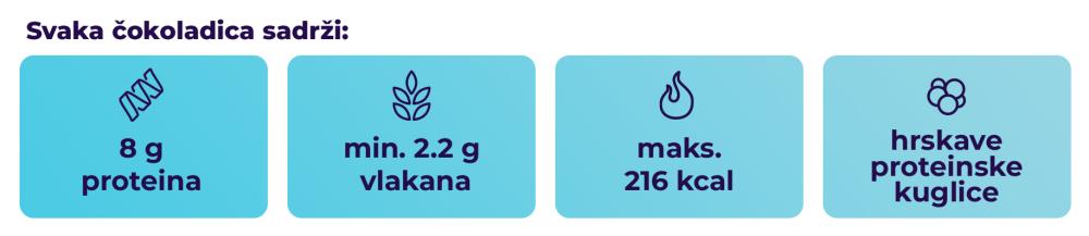 ASAP Nut Bar - GymBeam