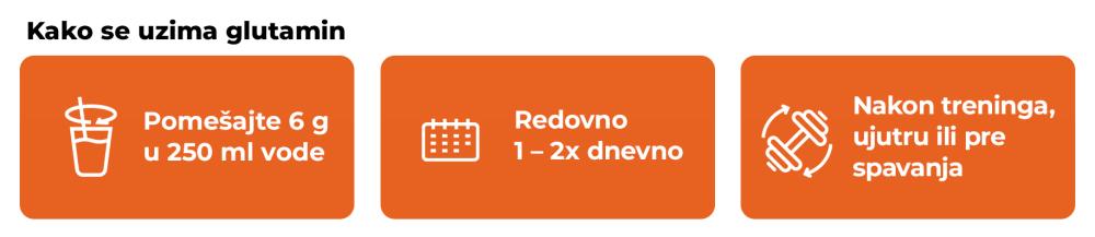 Kako uzimati L-Glutamin - GymBeam