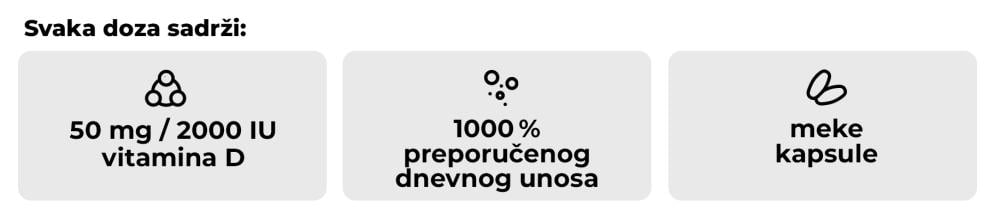 Vitamin D3 2000 IU - GymBeam