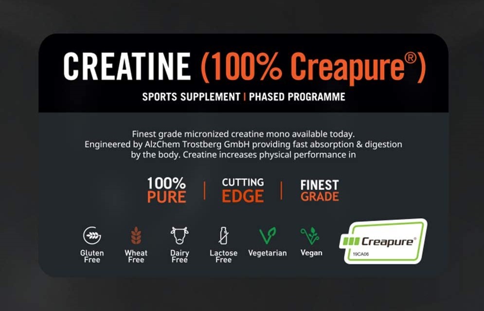 Креатин (100% Creapure®) - The Protein Works